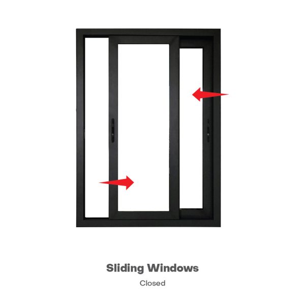 Sliding Windows